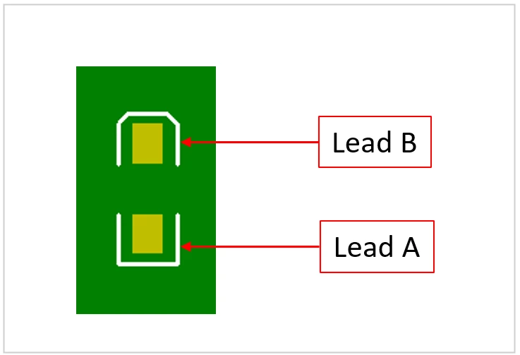 LED-footprint