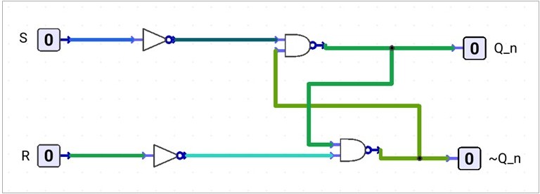 sr-latch-using-2-nand-2-not