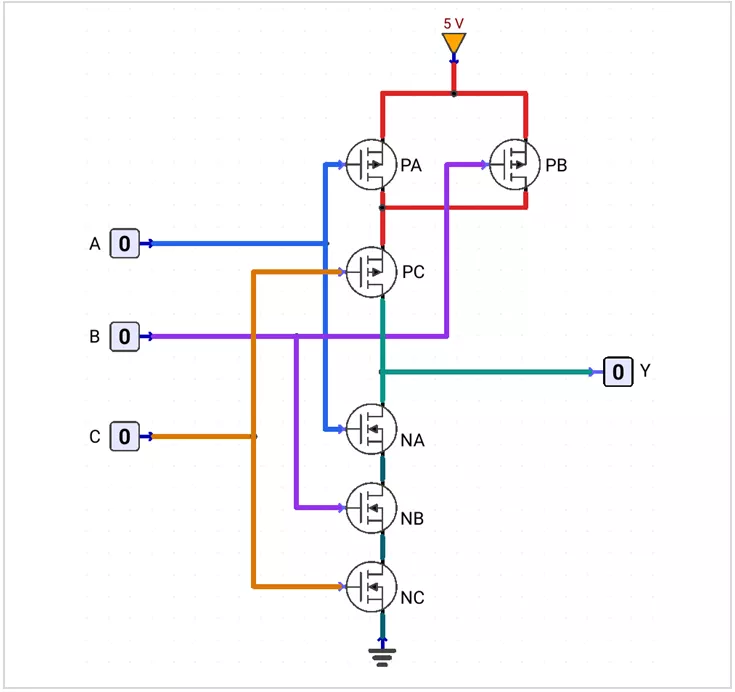 3-input CMOS transistor-level logic gate schematic diagram.
