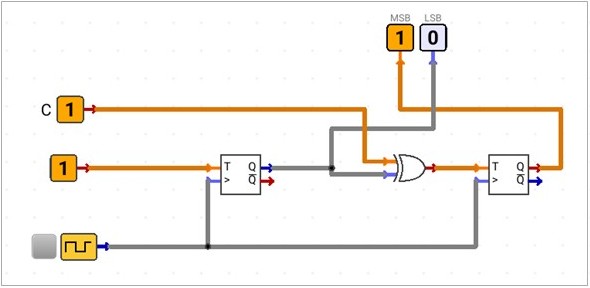 synchronous-up-down-counter-faulty-circuit