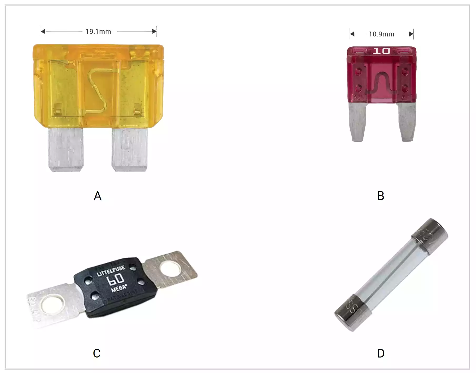 Finding-automotive-fuse
