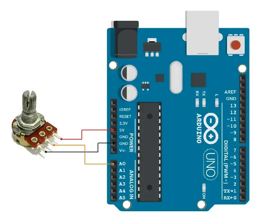 Arduino-Serial-plotter