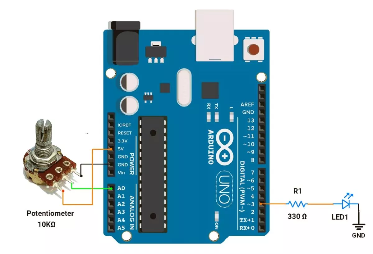 AT-Command-System-Circuit