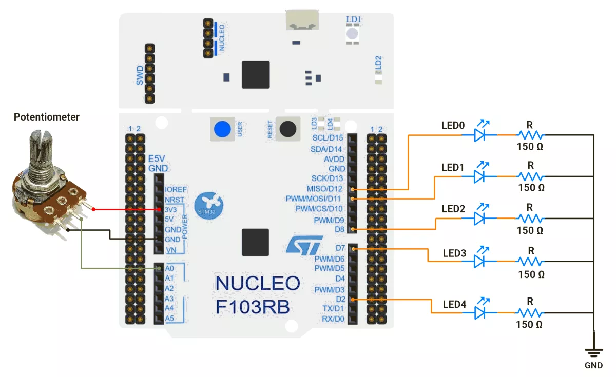 STM32-Bar-graph-circuit