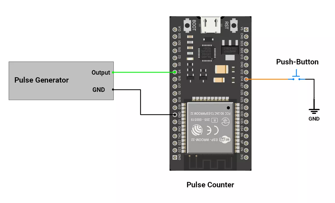 ESP32-pulse-counter-circuit