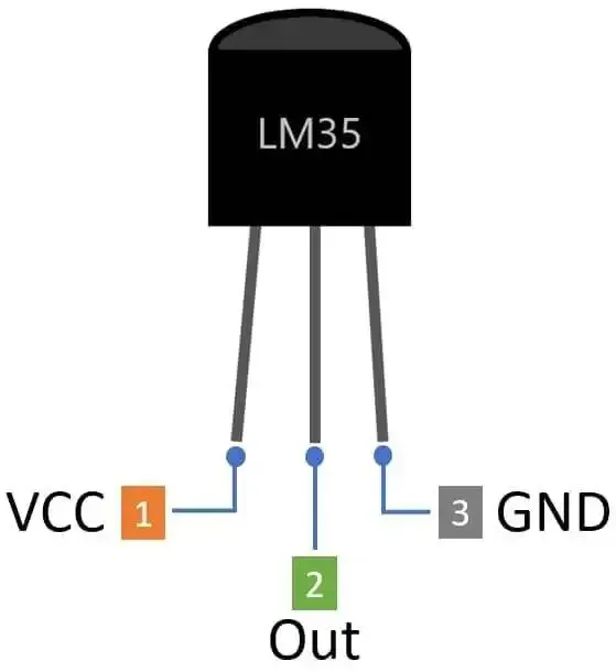 LM35-Sensor-pinout
