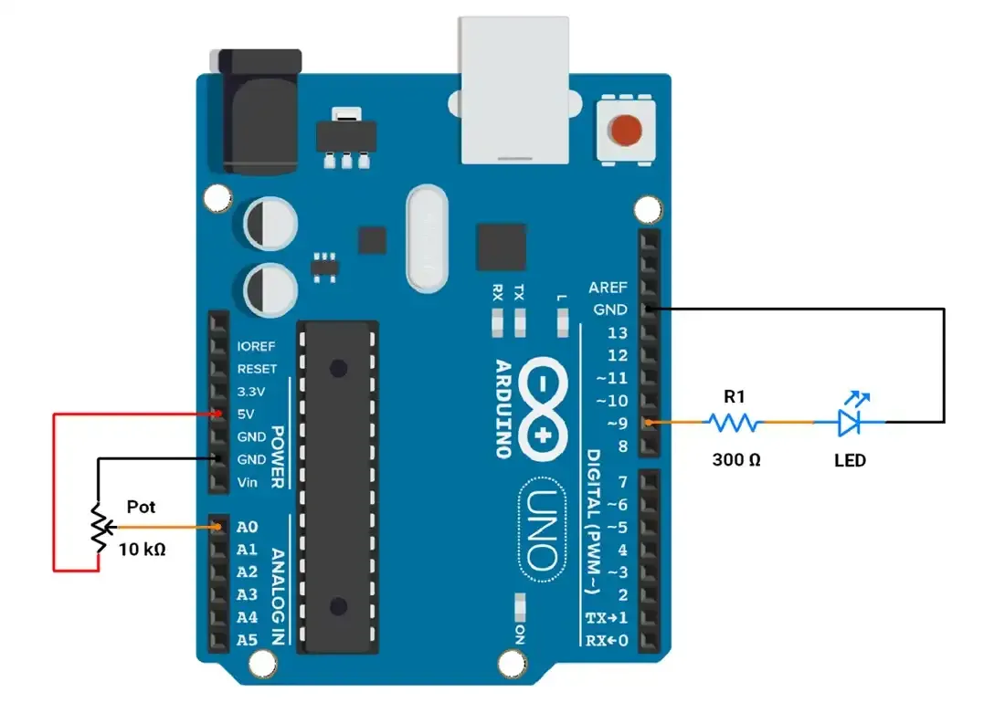 Arduino-led-brightness-control