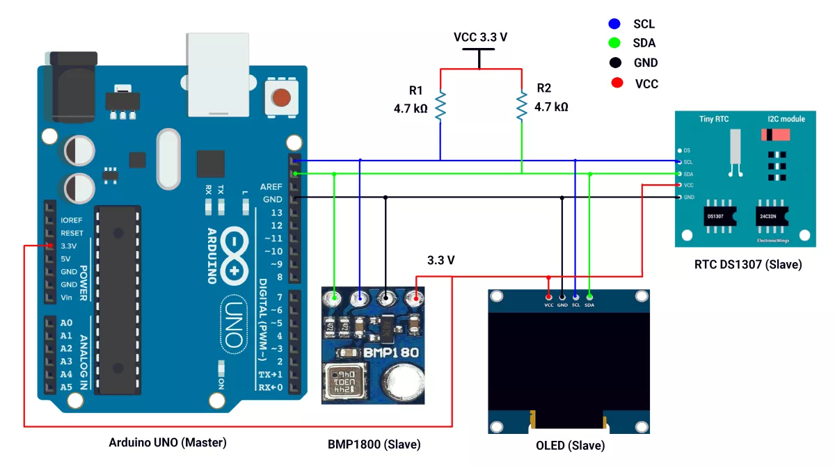 OLED-RTC-BMP180-Interfacing