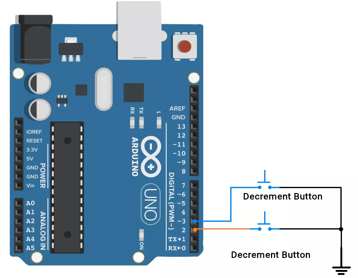 Arduino-Human-counter-circuit