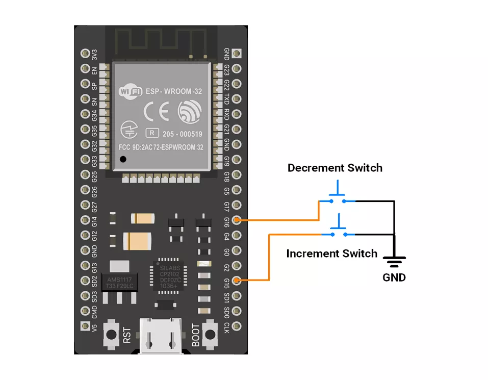 ESP32-Human-counter