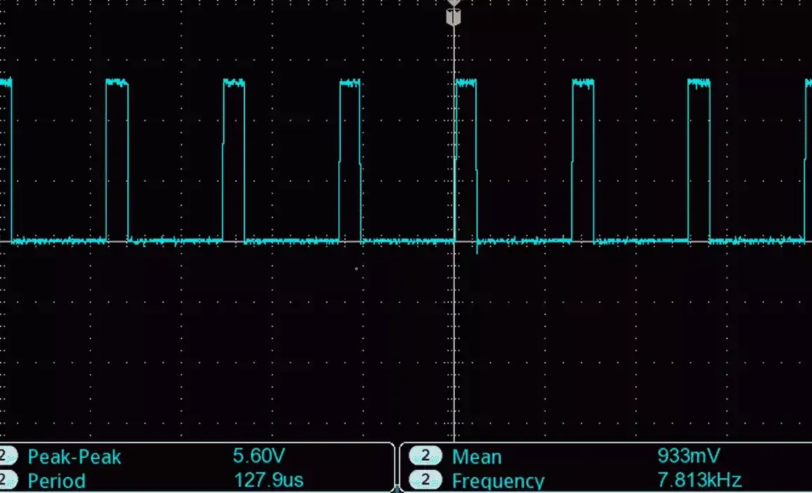 HIGH-duty-cycle-PWM