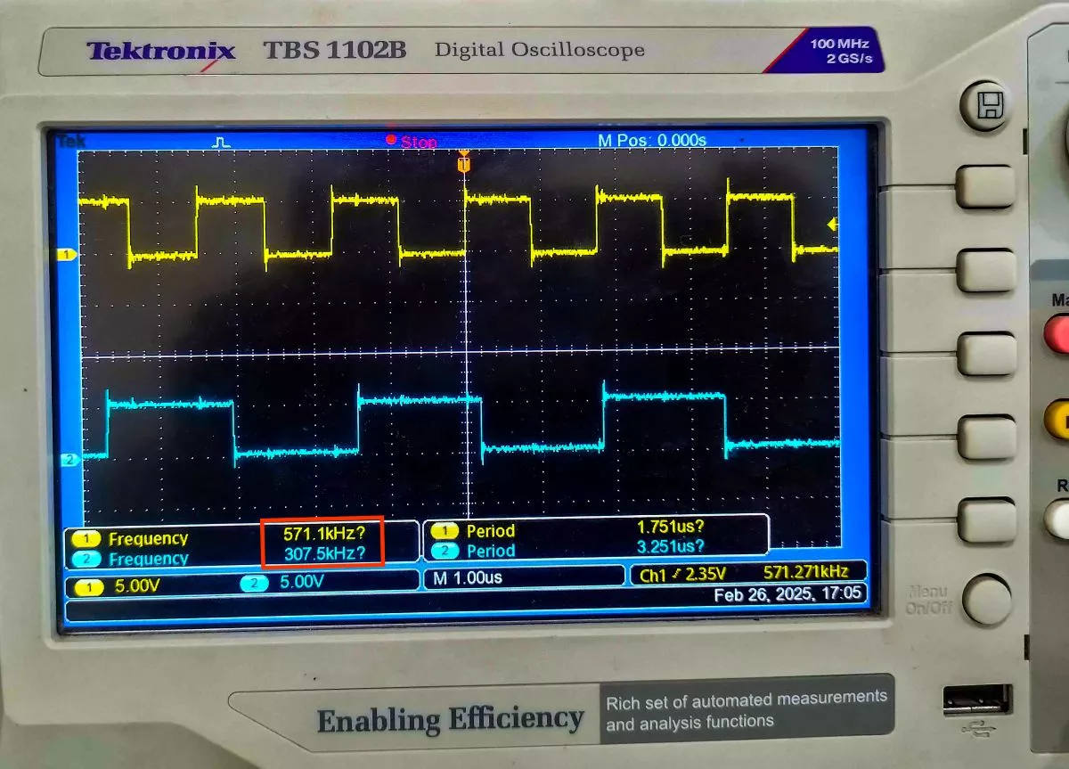 DSO-output