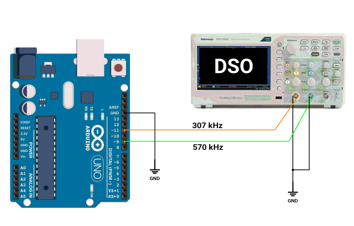 Arduino-PWM-DSO-circuit