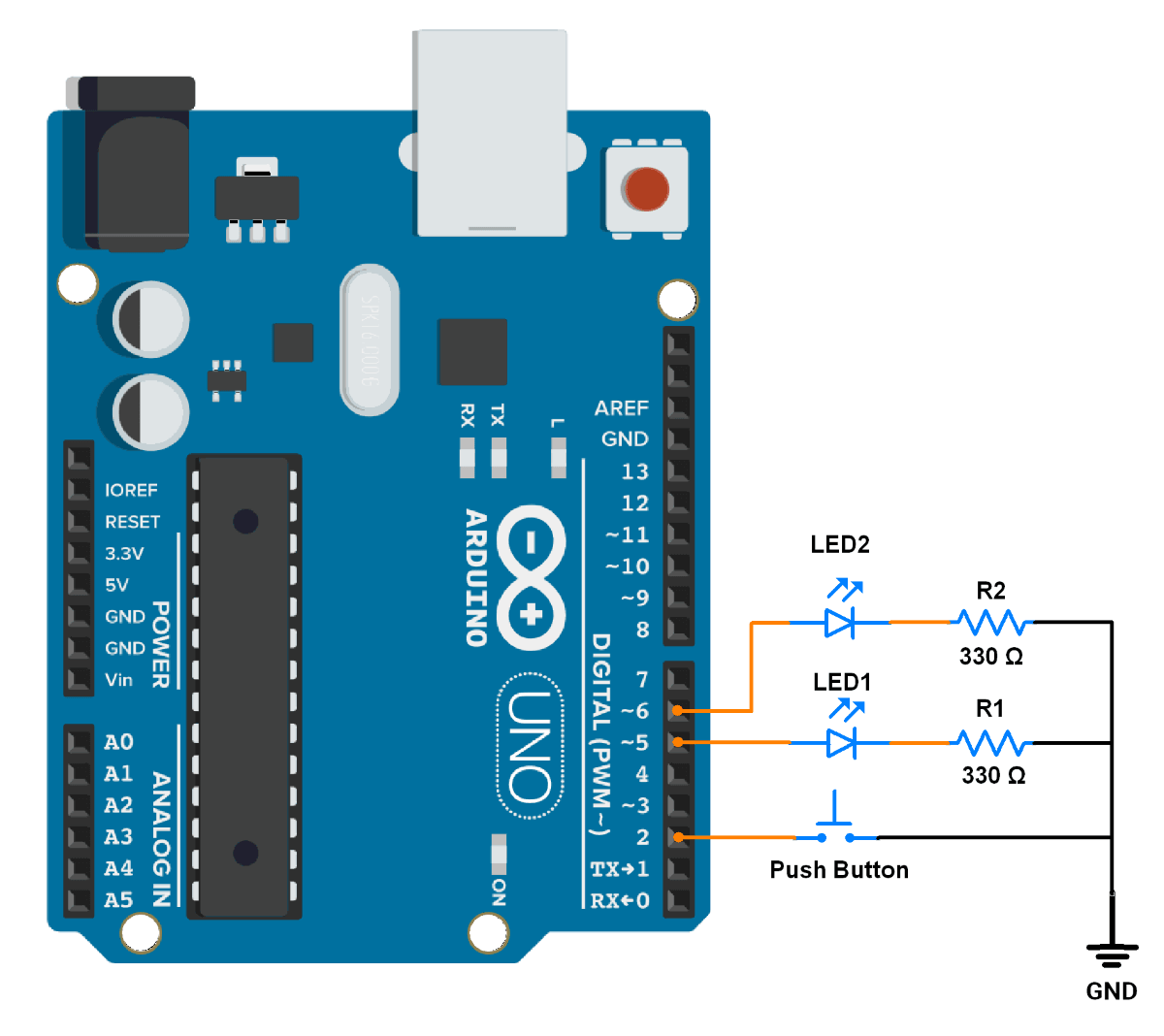 Single-double-click-hardware