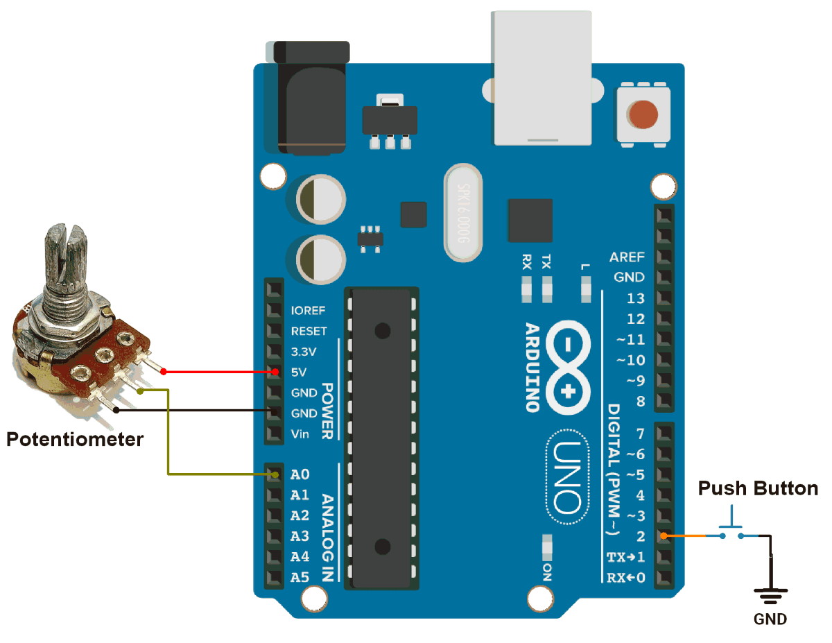 External-interrupt-based-wakeup-circuit