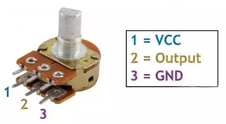 potentiometer
