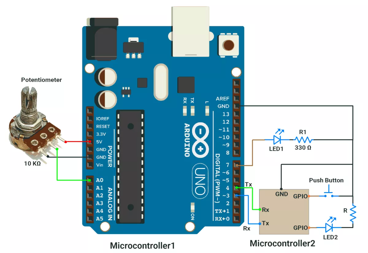 Arduino-UART-LED-POT-circuit