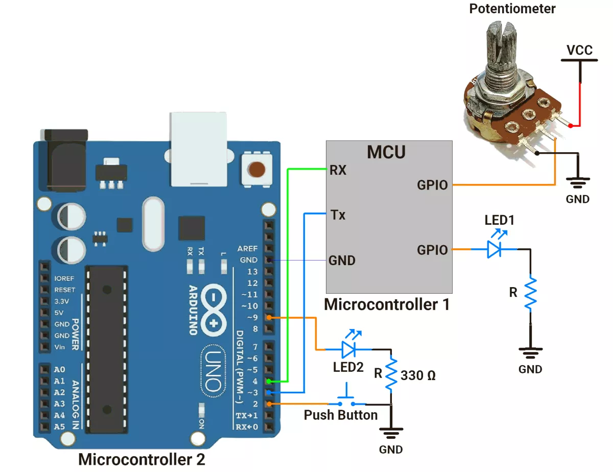 Arduino-UART-LED-button-circuit