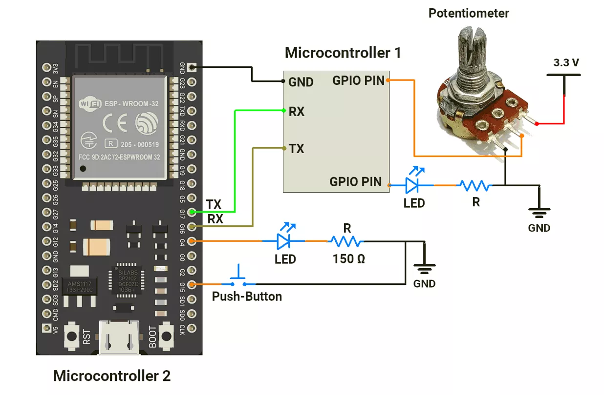 ESP32-UART-LED-button-circuit